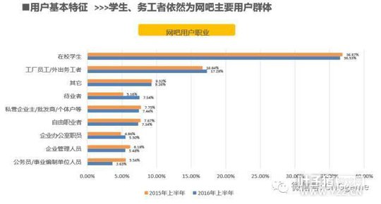 ����������������ѣ�2����Ҹ�����Ǯ���Ķ���