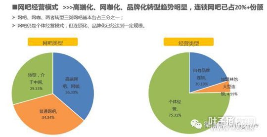 ����������������ѣ�2����Ҹ�����Ǯ���Ķ���