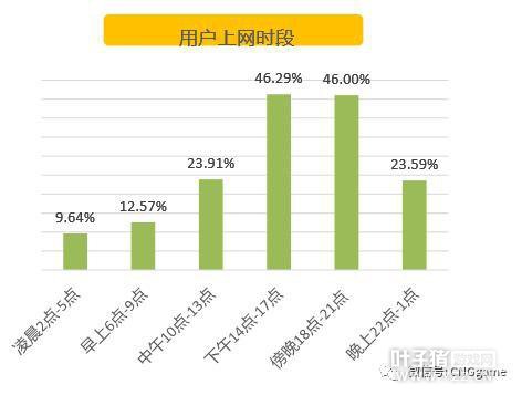 ����������������ѣ�2����Ҹ�����Ǯ���Ķ���