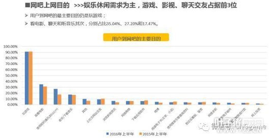 ����������������ѣ�2����Ҹ�����Ǯ���Ķ���