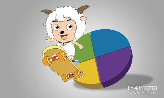 ��ϲ���������ܳ�û������������˫�ۡ��������ö���