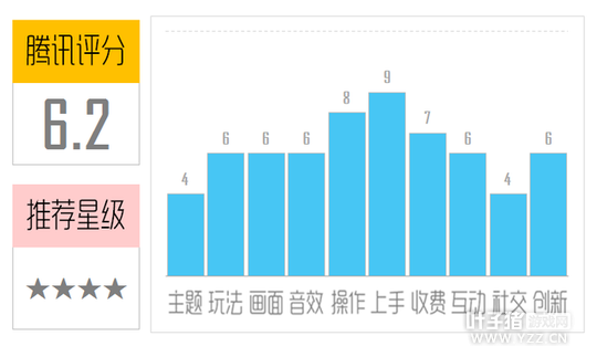 �����뷽�飺��Ѩ�����⣺һ����������ĺ�����