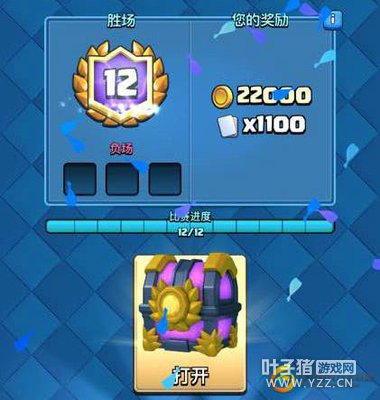 ���������飺���������Ա���X����