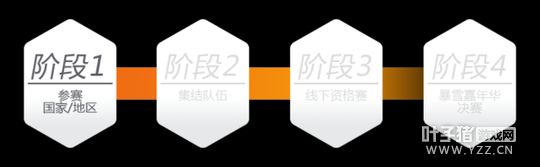 �������ȷ桷���籭�ٶȹ�����4�½���ʼͶƱ