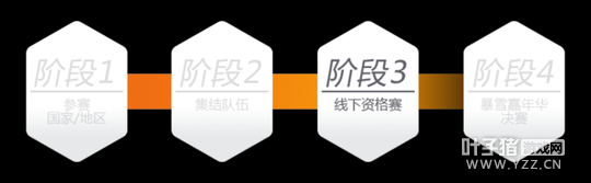 �������ȷ桷���籭�ٶȹ�����4�½���ʼͶƱ