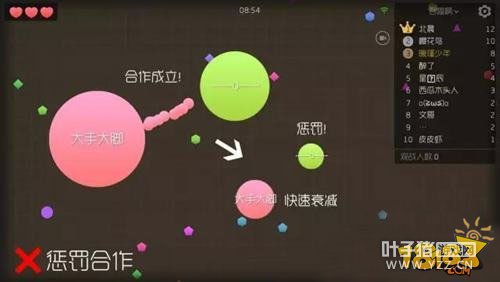 6.3����ô�ж��������ж������������