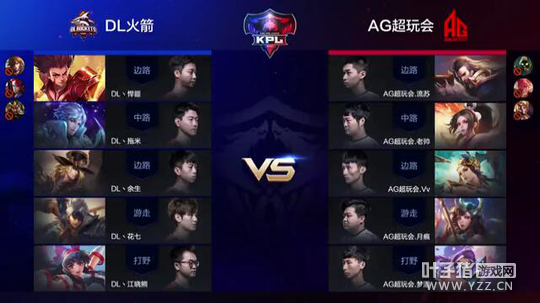 KPL������3��31��������AG����ᡢsViper��ȡ����ʤ 