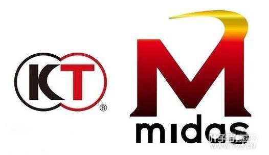 �����ؿ�Ħ������Ʒ�Ƽƻ� ���������δ���