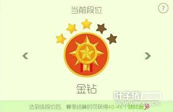 6.3�汾�����λ�����ǹ������