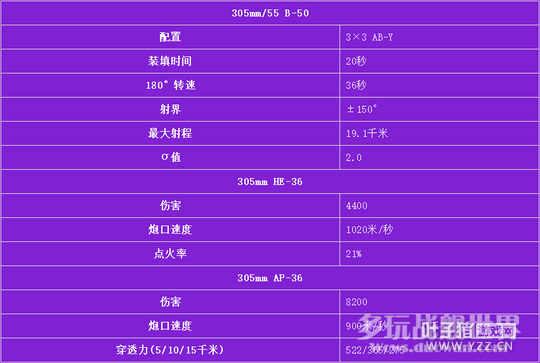 0.6.5������8�����ս�н�����ʩ��������