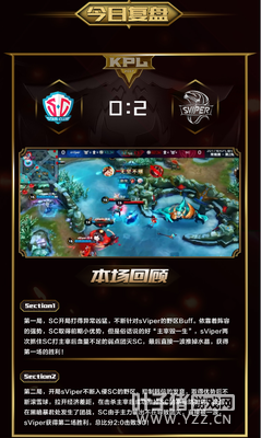 ��3��31��KPL����������AG������λ�����ʤ AS�ɸ��ٶ����ʤ������