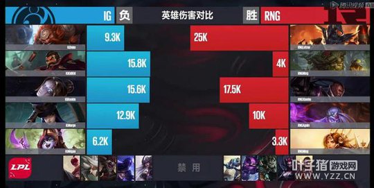 4��1�յ�һ�������֣�RNG�������ݳ���ЧӮ�ñ���