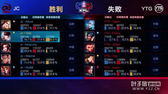 ��ս�����ݼ�ׯ�ܽ������� JCһɨ������ɨYTG