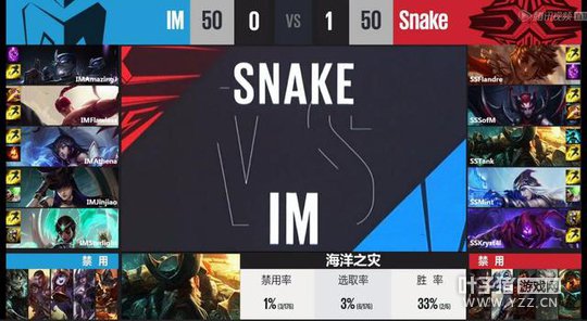 4��1�յ������ڶ��֣�������ը��� SSӮ�¶Ծ�