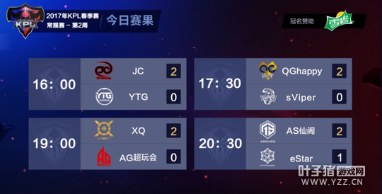 KPL������4��1��������AG����᲻�ܽ������� 