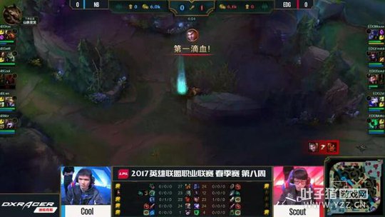 LPL4��2�յ�1����1�֣���״̬������� NB����EDG