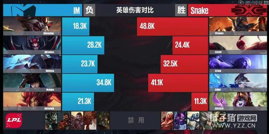 4��1�յ�������һ�֣���ս50���� SS��Ӯһ��