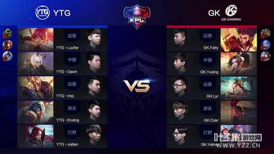 ��ս����GK�ȿ�¶¶��һ�� ���YTGȡ��ʤ��