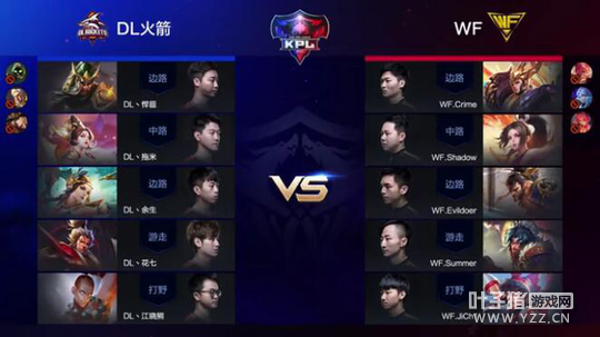 KPL������4��2��������Qghappy��ѹ��ȡeStar սʤǿ�к�ȡ����ʤ 