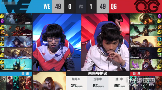 4��2��LPL������EDG����NB�ɹ�����QG�ս�WE��ʤ��