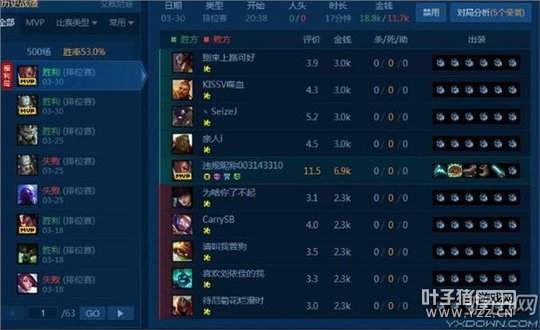 LOL�����λ��9��ȫ���ߣ��Լ�һ���˹¶�������