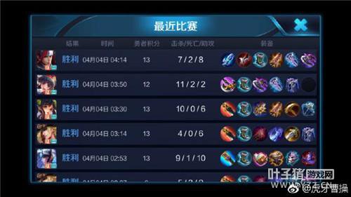 Сѧ�������ǿ�ѧ�� ������ҫ��ͭ������ֻ������