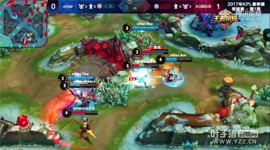 eStar��������δ�������� �ҿ���ѡ���ܷ����������