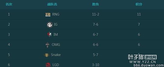 LGD�������������ɷ��ѵ�� Ϊ���������»�����