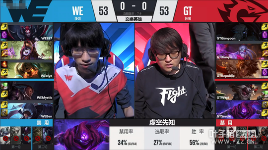 4��6��LPL������VG����QG WE��ȡGT