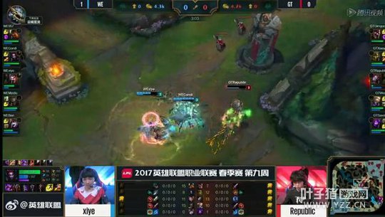 LPL4��6�յ�2����2�֣�GT��·��ѹ�ƣ�WE���ջ�ʤ