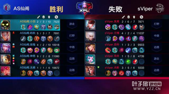 ��ս�����߽�����ɱ���� �ɸ󴥵׷�������ʤ