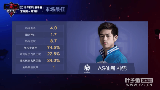 ��ս�����߽�����ɱ���� �ɸ󴥵׷�������ʤ