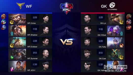 PL������4��7��������QG��ȡ����ʤ WF����ʧ��