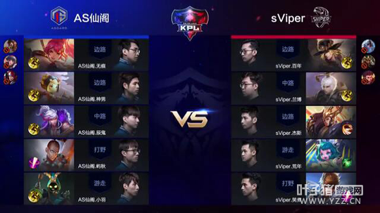 PL������4��7��������QG��ȡ����ʤ WF����ʧ��