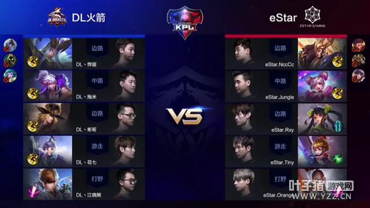 PL������4��7��������QG��ȡ����ʤ WF����ʧ��