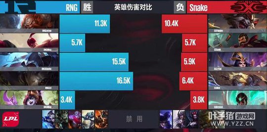 LPL4��7�յڶ����ڶ��֣�С������ RNG��ѹ����ʤ��