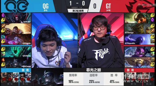 4��8�յ�1����2�֣���ʯ�� QG��������ȡGT