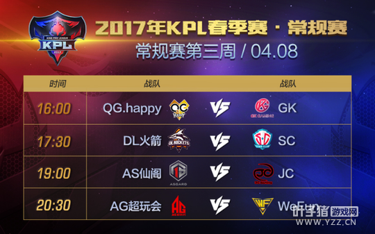 KPL������4��8��ǰհ��QG���6��ʤ �ɸ�JC���ݹھ��±�