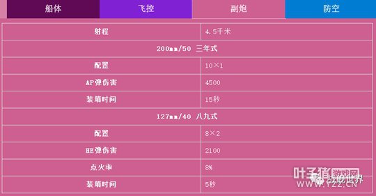 �Ӻ����ݼ��ɿر��й¶������ˢ���׽��ع�