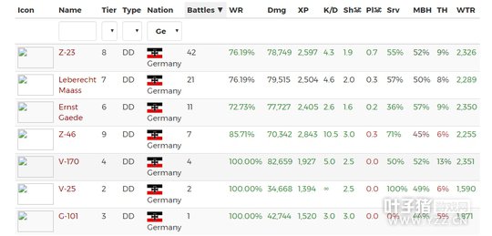 ���º�׼�������������� 678������Ҫ������