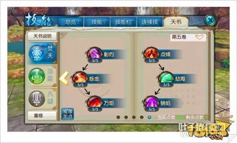 �������η���������ӵ�˼·����