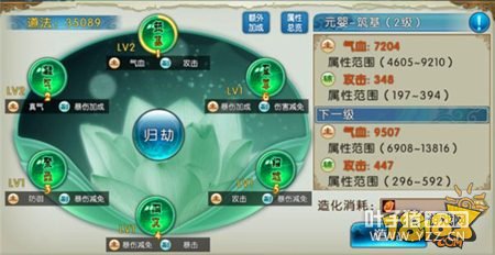 ��������ԪӤϵͳȫ����� 