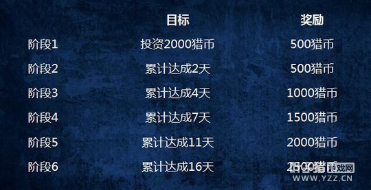 QQͼ20170315110029.jpg
