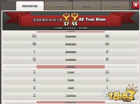 �����ͻ�����¬ ���9.5�����ͷ���