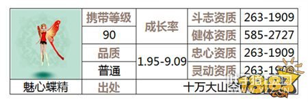 �������γ������ָ�� ǳ̸��������