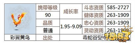 �������γ������ָ�� ǳ̸��������