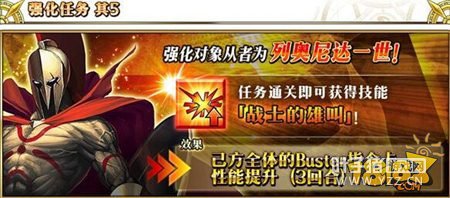 ���˹�λָ������ǿ�������һ��