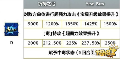 ���˹�λָ����ű��߷��� ���߷�������