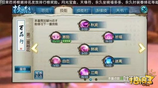 �������δ����ĵ� �����ϻ����ܽ���