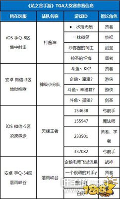 ��֮���������������ܾ��� ȫ����������